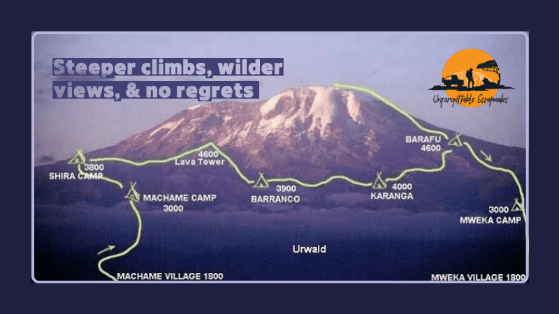kilimanjaro trek routes compare all 6 before you climb